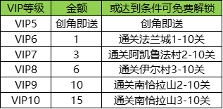 1678412666584364.png image.png